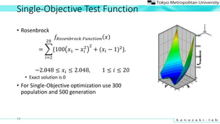 Single-Objective Test Function
? Rosenbrock
??????????? ???????? ?
=
?=2
20
{100 ?1 ? ??
2 2
+ (?? ? 1)2
}.
?2.048  ??  2.048, 1  ?  20
? Exact solution is 0
? For Single-Objective optimization use 300
population and 500 generation
14
 