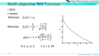 Multi-objective Test Function
? ZDT1
? convex
Minimize: ?1(x) = ?1
Minimize: ?2 x = 1 ?
?1
? ?
g x = 1 + 9
?=2
?
??
? ? 1
0  ??  1, 1  ?  30
15
 