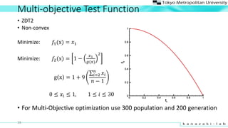 Multi-objective Test Function
? ZDT2
? Non-convex
Minimize: ?1(x) = ?1
Minimize: ?2(x) = 1 ?
?1
?(?)
2
g x = 1 + 9
?=2
?
??
? ? 1
0  ??  1, 1  ?  30
16
? For Multi-Objective optimization use 300 population and 200 generation
 