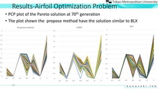 Results-Airfoil Optimization Problem
37
? PCP plot of the Pareto solution at 70th generation
? The plot shown the propose method have the solution similar to BLX
0
0.2
0.4
0.6
0.8
1
1.2
1.4
1.6
1.8
2
dv1 dv2 dv3 dv4 dv5 Cd Cl
BLX
0
0.2
0.4
0.6
0.8
1
1.2
1.4
1.6
1.8
dv1 dv2 dv3 dv4 dv5 Cd Cl
UNDX
0
0.2
0.4
0.6
0.8
1
1.2
1.4
1.6
1.8
2
dv1 dv2 dv3 dv4 dv5 cd cl
Proposed method
 