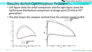 Results-Airfoil Optimization Problem
? Left figure show the airfoil comparison and the right figure show the
Cp(Pressure Distribution) comparison at design pointCl=0.8 at 70th
generation
? The plot shown the propose method have the solution similar to BLX
38
 