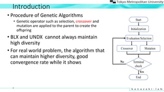 Introduction
? Procedure of Genetic Algorithms
? Genetic operator such as selection, crossover and
mutation are applied to the parent to create the
offspring
? BLX and UNDX cannot always maintain
high diversity
? For real world problem, the algorithm that
can maintain higher diversity, good
convergence rate while it shows
4
 