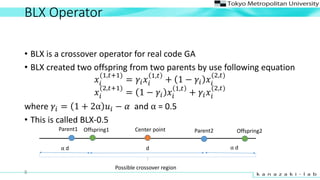 BLX Operator
? BLX is a crossover operator for real code GA
? BLX created two offspring from two parents by use following equation
??
(1,?+1)
= ?? ??
1,?
+ 1 ? ?? ??
(2,?)
??
(2,?+1)
= 1 ? ?? ??
1,?
+ ?? ??
(2,?)
where ?? = 1 + 2 ?? ? ? and  = 0.5
? This is called BLX-0.5
Center pointOffspring1 Offspring2Parent1 Parent2
Possible crossover region
8
d d  d
 