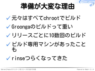 DebianとFedoraでパッケージをリリースするまでの話 Powered by Rabbit 2.1.4
準備が大変な理由
元々はすべてchrootでビルド✓
Groongaのビルドって重い✓
リリースごとに10数回のビルド✓
ビルド専用マシンがあったこと
も
✓
rinseつらくなってきた✓
 