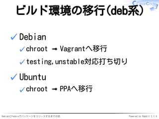 DebianとFedoraでパッケージをリリースするまでの話 Powered by Rabbit 2.1.4
ビルド環境の移行(deb系)
Debian
chroot ➟ Vagrantへ移行✓
testing,unstable対応打ち切り✓
✓
Ubuntu
chroot ➟ PPAへ移行✓
✓
 