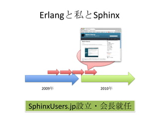 Erlangと私とSphinx2009年2010年SphinxUsers.jp設立・会長就任