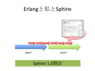 Erlangと私とSphinx2009年2010年Sphinx 1.0翻訳