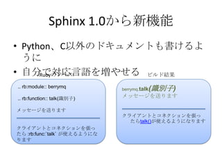 Sphinx 1.0から新機能Python、C以外のドキュメントも書けるように自分で対応言語を増やせるRubyのソースビルド結果 .. rb:module:: berrymq .. rb:function:: talk(識別子)メッセージを送りますクライアントとコネクションを張ったら :rb:func:`talk` が使えるようになりますberrymq.talk(識別子)メッセージを送りますクライアントとコネクションを張ったらtalk()が使えるようになります