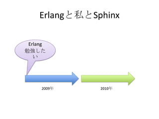 Erlangと私とSphinxErlang勉強したい2009年2010年