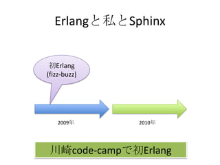 Erlangと私とSphinx初Erlang(fizz-buzz)2009年2010年川崎code-campで初Erlang