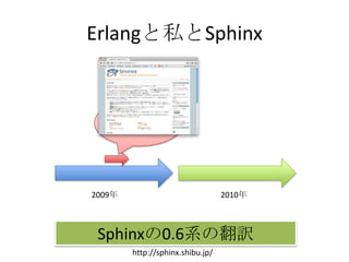 Erlangと私とSphinx2009年2010年Sphinxの0.6系の翻訳http://sphinx.shibu.jp/