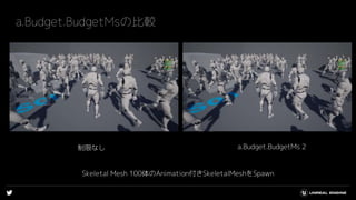 制限なし a.Budget.BudgetMs 2
a.Budget.BudgetMsの比較
Skeletal Mesh 100体のAnimation付きSkeletalMeshをSpawn
 