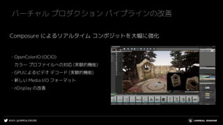 #UE4 | @UNREALENGINE
Composure によるリアルタイム コンポジットを大幅に強化
バーチャル プロダクション パイプラインの改善
・OpenColorIO (OCIO)
カラー プロファイルへの対応 (実験的機能)
・GPUによるビデオ デコード (実験的機能)
・新しい Media I/O フォーマット
・nDisplay の改善
 