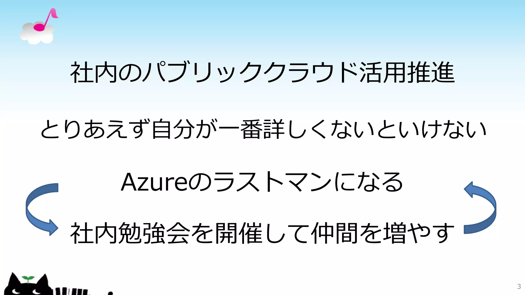 社内のパブリッククラウド活用推進
3
とりあえず自分が一番詳しくないといけない
Azureのラストマンになる
社内勉強会を開催して仲間を増やす
 