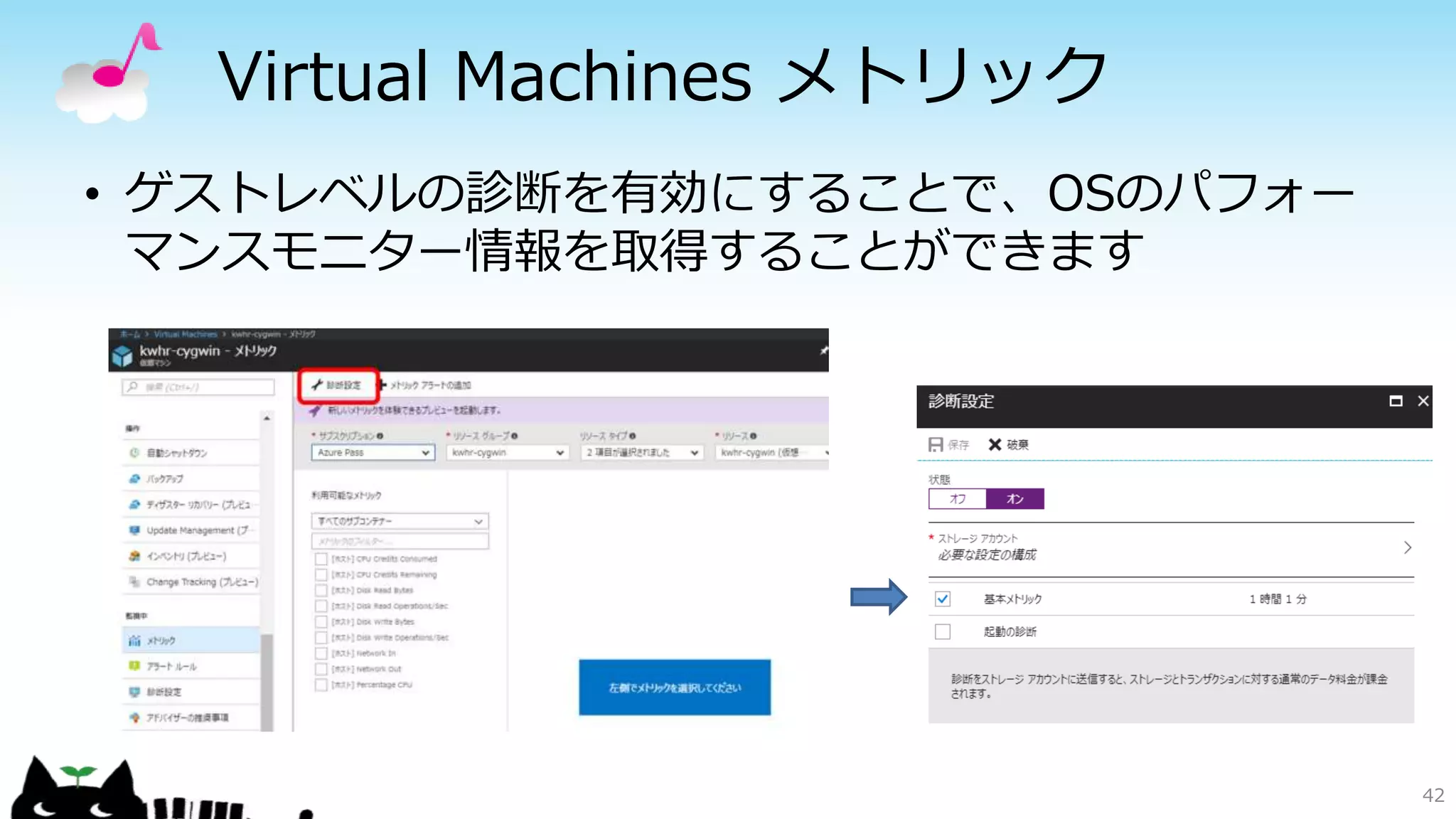 Virtual Machines メトリック
• ゲストレベルの診断を有効にすることで、OSのパフォー
マンスモニター情報を取得することができます
42
 