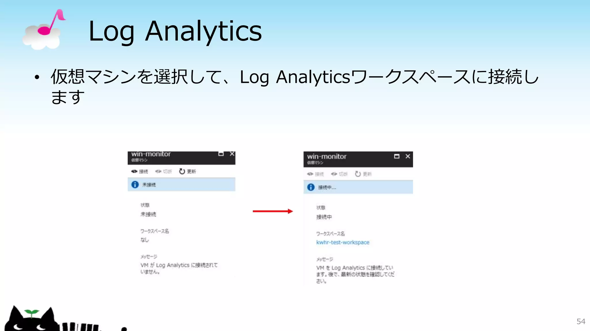 Log Analytics
54
• 仮想マシンを選択して、Log Analyticsワークスペースに接続し
ます
 