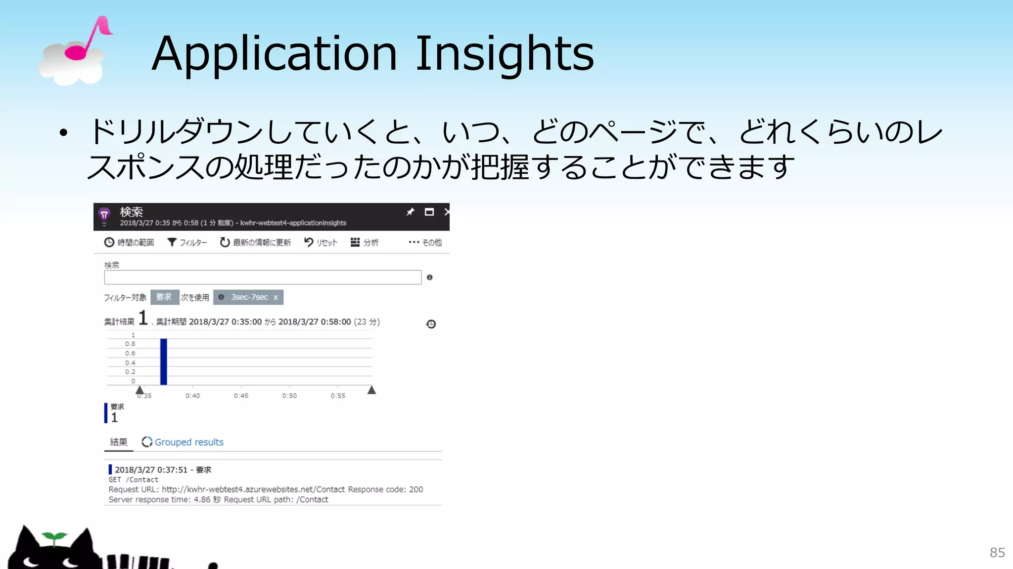 Application Insights
85
• ドリルダウンしていくと、いつ、どのページで、どれくらいのレ
スポンスの処理だったのかが把握することができます
 