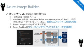Azure Image Builder
10
オリジナル VM Image の自動生成
HashiCorp Packer ベース
Windows または Linux ベースの Azure Marketplace イメージ、既存
のカスタム イメージをソースとし、独自のカスタマイズを追加可能
Shared Image Gallery にホスト可能
Azure DevOpsのリリースパイプラインにタスクとして登録可能
 