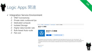 Logic Apps 関連
21
Integration Service Environment
VNET Connectivity
Private static outbound Ips
Dedicated compute
Isolated Storage
Higher data transfer rate
Rule-based Auto-scale
Flat cost
 