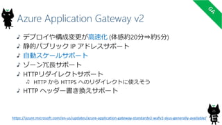 Azure Application Gateway v2
25
デプロイや構成変更が高速化 (体感約20分⇒約5分)
静的パブリック IP アドレスサポート
自動スケールサポート
ゾーン冗長サポート
HTTPリダイレクトサポート
HTTP から HTTPS へのリダイレクトに使えそう
HTTP ヘッダー書き換えサポート
https://azure.microsoft.com/en-us/updates/azure-application-gateway-standardv2-wafv2-skus-generally-available/
 