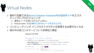 Virtual Nodes
30
数秒で起動できるAzure Container Instances内の追加ポッドをエラス
ティックにプロビジョニング
通常はノードを常に立ち上げっぱなし
Virtual nodes では必要なときのみノードを立ち上げる
コンピューティング インフラストラクチャを管理する必要がなくなる
実行中の各コンテナーについて秒単位で課金
 