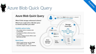 Azure Blob Quick Query
42
 