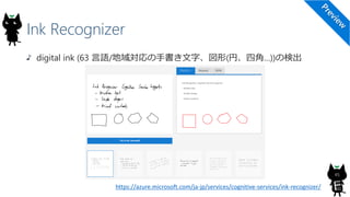 Ink Recognizer
digital ink (63 言語/地域対応の手書き文字、図形(円、四角…))の検出
45
https://azure.microsoft.com/ja-jp/services/cognitive-services/ink-recognizer/
 