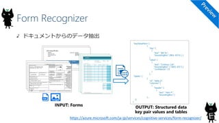 Form Recognizer
ドキュメントからのデータ抽出
46
https://azure.microsoft.com/ja-jp/services/cognitive-services/form-recognizer/
 