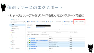 個別リソースのエクスポート
リソースグループからリソースを選んでエクスポート可能に
54
 
