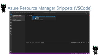 Azure Resource Manager Snippets (VSCode)
60
 