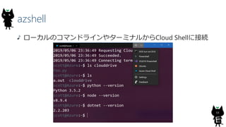 azshell
ローカルのコマンドラインやターミナルからCloud Shellに接続
64
 