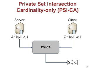 Private Set
Intersection
Cardinality
Test Result:
(#fragments with same length)
Private RFLP-based Paternity Test
29
 
