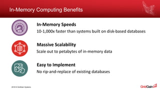 2018 © GridGain Systems
In-Memory Computing Benefits
In-Memory Speeds
10-1,000x faster than systems built on disk-based databases
Massive Scalability
Scale out to petabytes of in-memory data
Easy to Implement
No rip-and-replace of existing databases
 