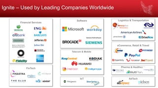 2018 © GridGain Systems
eCommerce, Retail & Travel
Financial Services
Software
FinTech Pharma & Healthcare
Ignite – Used by Leading Companies Worldwide
IoT AdTech
Telecom & Mobile
Logistics & Transportation
 