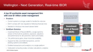 2018 © GridGain Systems
Wellington - Next Generation, Real-time IBOR
A top 20 worldwide asset management firm
with over $1 trillion under management
• Problem
– Current systems no longer scaled to handle the volumes
– Didn’t comply with new regulations following financial crisis
– Needed to introduce new asset classes faster
• GridGain Solution
– Investment Book of Record (IBOR), a single real-time
version of the truth for positions, exposure, valuations
and performance for all customers, teams and trades.
– 10x performance gains, linear horizontal scalability
– Support for SQL and ACID transactions, and for
existing systems and skillsets
– Enabled transactions and analytics on a single platform
– Collocated computing scales complex calculations, analytics
Trading
Systems
GridGain In-Memory Computing Platform
In-Memory
Data Grid
In-Memory
Database
Streaming
Analytics
Continuous
Learning Framework
Accounting
System
Other
Back Office
Portfolio
Management
Risk
Management
Regulatory &
Compliance
Investment
Book of Record
(IBOR)
Oracle RAC
 