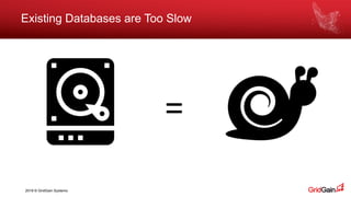 2018 © GridGain Systems
Existing Databases are Too Slow
 