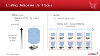 2018 © GridGain Systems
Existing Databases Can't Scale
 