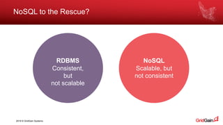 2018 © GridGain Systems
NoSQL to the Rescue?
RDBMS
Consistent,
but
not scalable
NoSQL
Scalable, but
not consistent
 