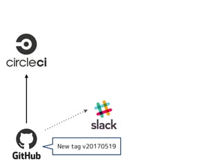 New tag v20170519
 