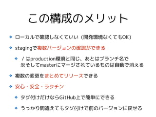? `Ǵ_JʤƤ_khʤƤOK
? staging}Щ`δ_JǤ
? / productionhͬȤϥ֥?
master˥ީ`ƤΤԄӤ
? }ΉޤȤƥ`Ǥ
? ?ȫ?饯
? ʤGitHubϤǺgˤǤ
? äg`Ƥ⥿ǰΥЩ`ˑ
ΘɤΥå
 