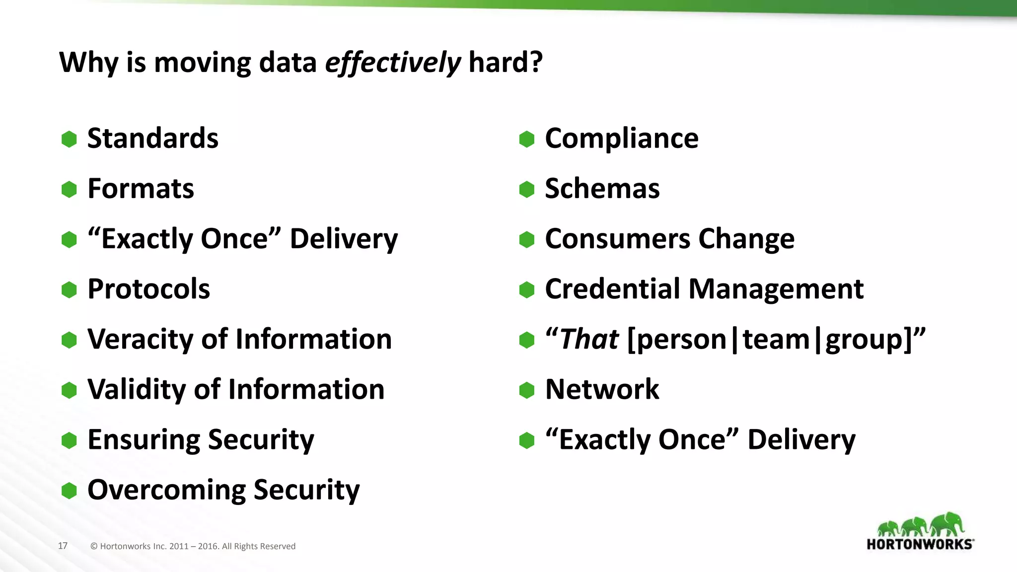 17 © Hortonworks Inc. 2011 – 2016. All Rights Reserved
Why is moving data effectively hard?
 Standards
 Formats
 “Exactly Once” Delivery
 Protocols
 Veracity of Information
 Validity of Information
 Ensuring Security
 Overcoming Security
 Compliance
 Schemas
 Consumers Change
 Credential Management
 “That [person|team|group]”
 Network
 “Exactly Once” Delivery
 
