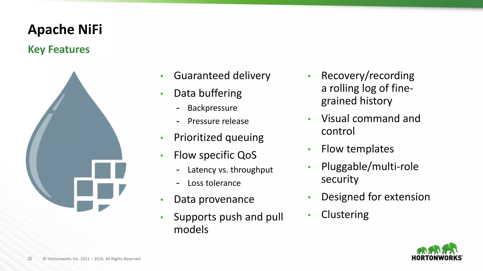 25 © Hortonworks Inc. 2011 – 2016. All Rights Reserved
Apache NiFi
Key Features
• Guaranteed delivery
• Data buffering
- Backpressure
- Pressure release
• Prioritized queuing
• Flow specific QoS
- Latency vs. throughput
- Loss tolerance
• Data provenance
• Supports push and pull
models
• Recovery/recording
a rolling log of fine-
grained history
• Visual command and
control
• Flow templates
• Pluggable/multi-role
security
• Designed for extension
• Clustering
 