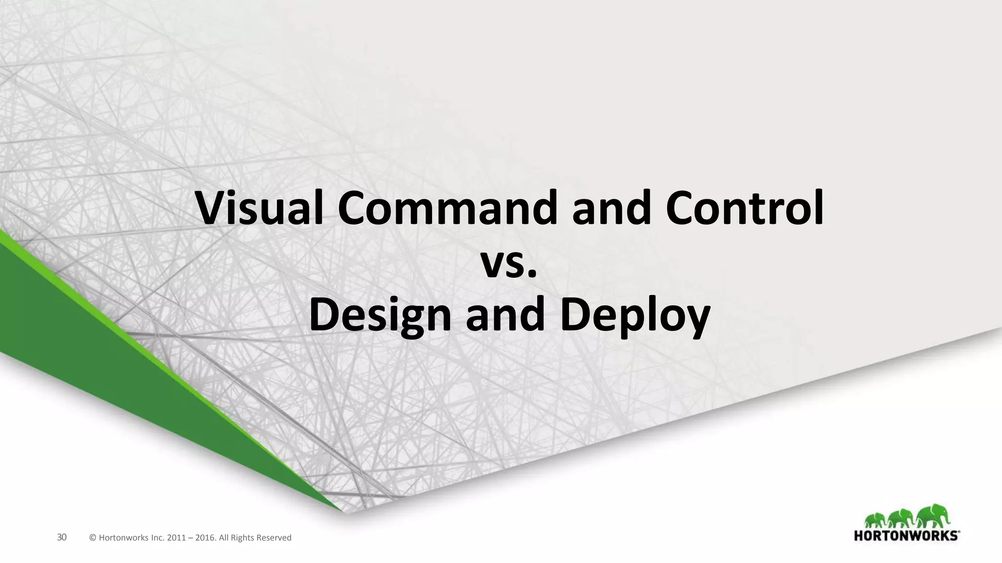 30 © Hortonworks Inc. 2011 – 2016. All Rights Reserved
Visual Command and Control
vs.
Design and Deploy
 