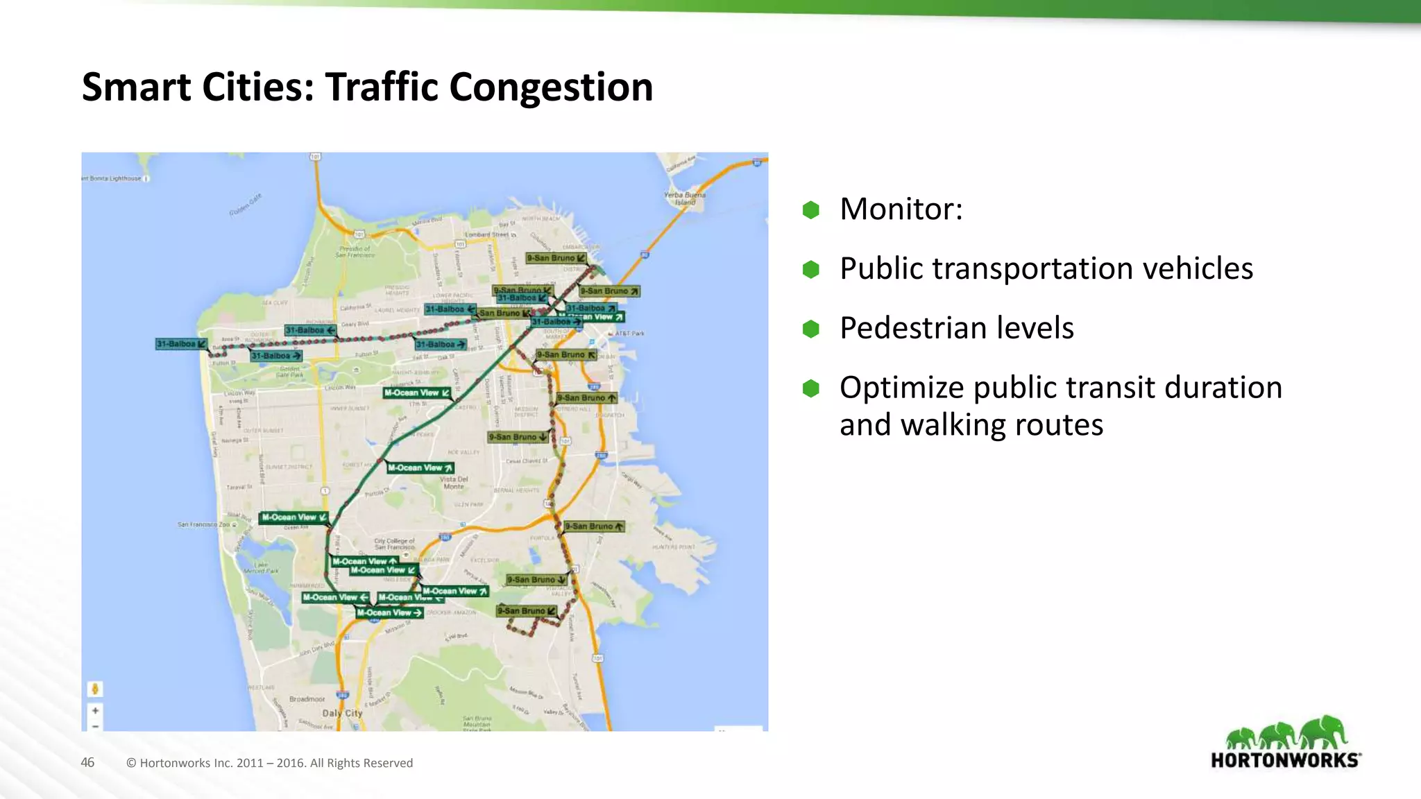 46 © Hortonworks Inc. 2011 – 2016. All Rights Reserved
Smart Cities: Traffic Congestion
 Monitor:
 Public transportation vehicles
 Pedestrian levels
 Optimize public transit duration
and walking routes
 