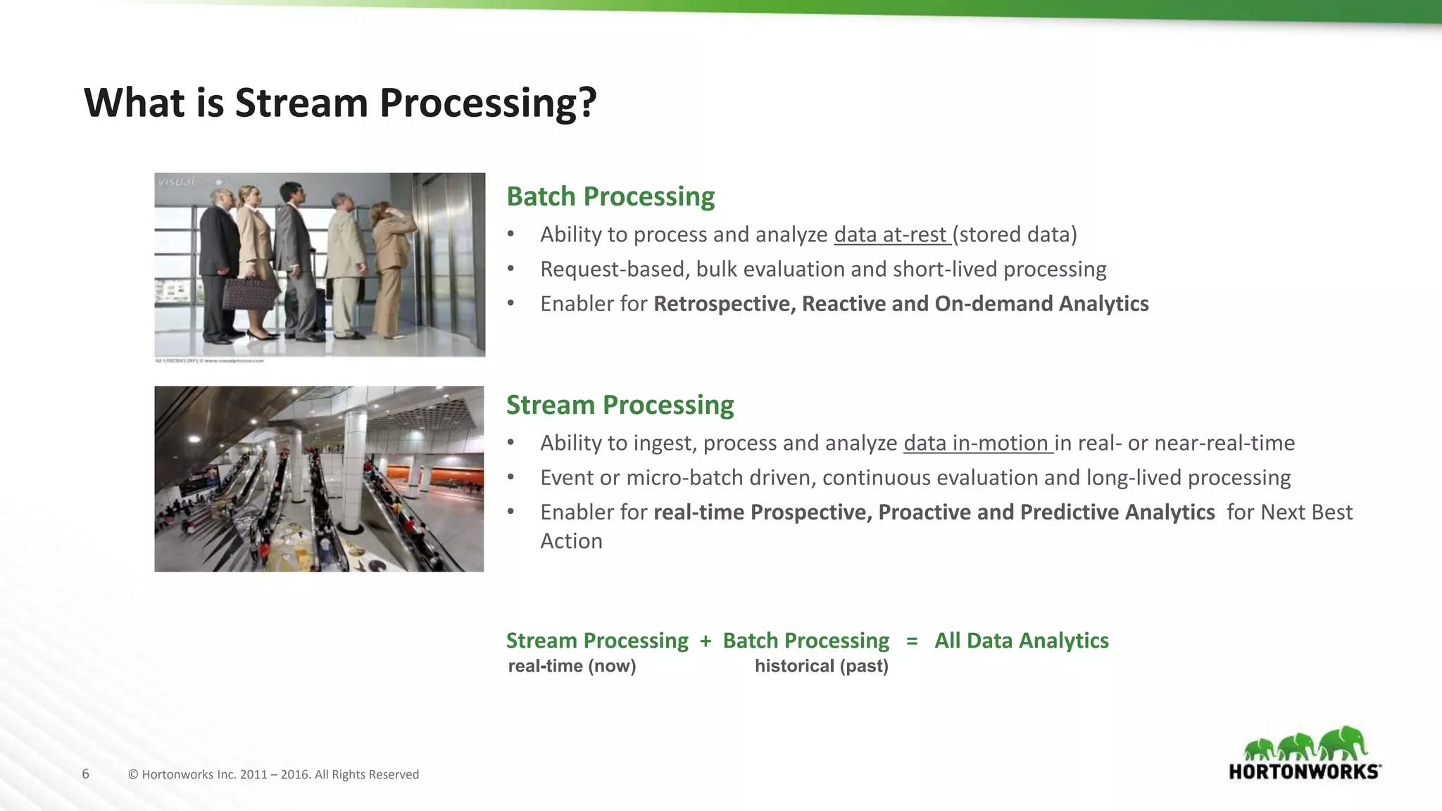 6 © Hortonworks Inc. 2011 – 2016. All Rights Reserved
What is Stream Processing?
Batch Processing
• Ability to process and analyze data at-rest (stored data)
• Request-based, bulk evaluation and short-lived processing
• Enabler for Retrospective, Reactive and On-demand Analytics
Stream Processing
• Ability to ingest, process and analyze data in-motion in real- or near-real-time
• Event or micro-batch driven, continuous evaluation and long-lived processing
• Enabler for real-time Prospective, Proactive and Predictive Analytics for Next Best
Action
Stream Processing + Batch Processing = All Data Analytics
real-time (now) historical (past)
 