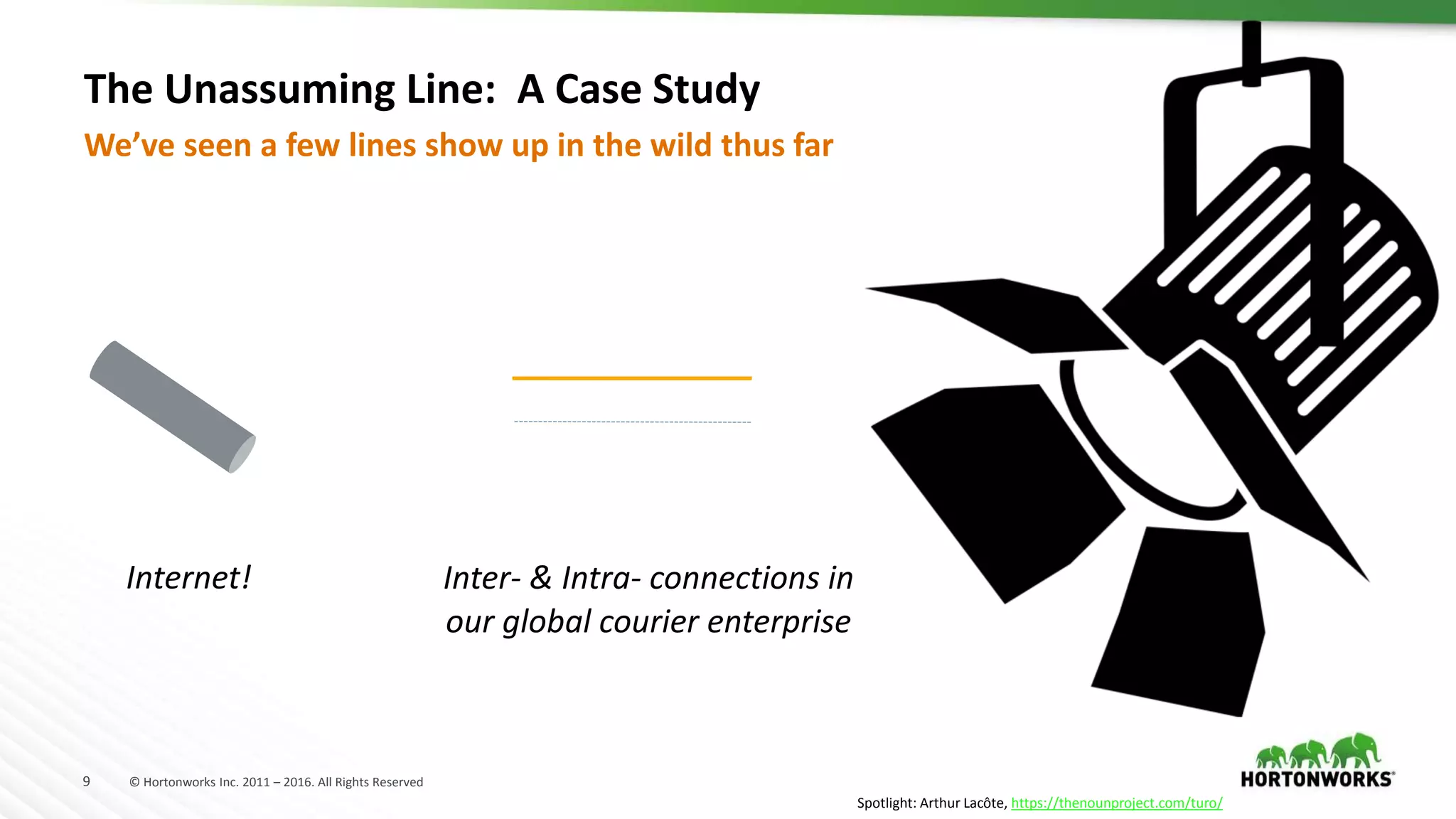 9 © Hortonworks Inc. 2011 – 2016. All Rights Reserved
The Unassuming Line: A Case Study
We’ve seen a few lines show up in the wild thus far
Internet! Inter- & Intra- connections in
our global courier enterprise
Spotlight: Arthur Lacôte, https://thenounproject.com/turo/
 