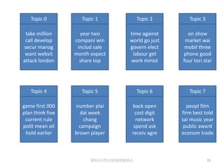 Topic 0          Topic 1            Topic 2       Topic 3

 take million       year two      time against      on show
 call develop     compani win     world go just    market wai
secur manag        includ sale    govern elect     mobil three
 want websit      month expect     labour get     phone good
attack london       share top     work minist     four tori star




   Topic 4          Topic 5            Topic 6       Topic 7

game first 000    number plai      back open        peopl film
plan think five     dai week        cost digit    firm best told
 current rule         chang          network      sai music year
polit mean oil      campaign        spend ask      public award
 hold earlier     brown player     receiv agre    econom trade



                        第5回自然言語処理勉強会                           19
 