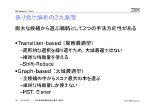 © 2010 IBM Corporation
IBM Research - Tokyo
19 自然言語処理勉強会@東京 第3回2010/11/07
係り受け解析の2大派閥
膨大な候補から選ぶ戦略として2つの手法方向性がある
Transition-based （局所最適型）
–局所的な選択を繰り返すため，大域最適ではない
–複雑な特徴量を使える
–Shift-Reduce
Graph-based （大域最適型）
–全候補の中からスコア最大の木を選ぶ
–単純な特徴量しか使えない
–MST，Eisner
 