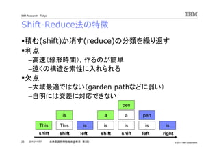 © 2010 IBM Corporation
IBM Research - Tokyo
23 自然言語処理勉強会@東京 第3回2010/11/07
Shift-Reduce法の特徴
積む(shift)か消す(reduce)の分類を繰り返す
利点
–高速（線形時間），作るのが簡単
–遠くの構造を素性に入れられる
欠点
–大域最適ではない（garden pathなどに弱い）
–自明には交差に対応できない
This This
is
is is
a
is
a
is
pen
is
pen
shift shift left shift shift left right
 