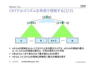 © 2010 IBM Corporation
IBM Research - Tokyo
31 自然言語処理勉強会@東京 第3回2010/11/07
CKYアルゴリズムを再帰で理解する(2/3)
s k k+1 e
(k+1 - e)
(s - e)
(s - k)
sからeの領域をkとk+1で分けたときの最大スコアは，sからkの領域の最大
と，k+1からeの領域の最大と，三角の局所スコアの和
kをsからe-1まで変化させて最大値をとるkを探す
sからk，k+1からeの領域も再帰的に最大の構造を探す
・・・ ・・・
 